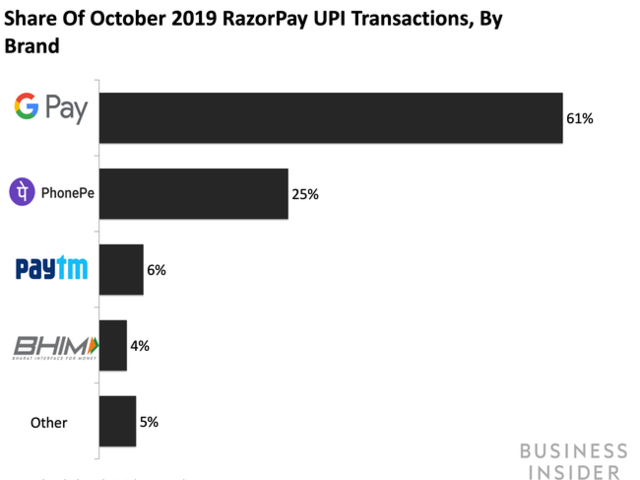 Business Insider Latest Story Image