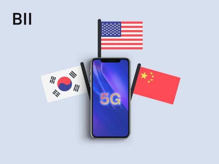 THE GLOBAL 5G LANDSCAPE: An inside look at leading 5G markets, key players, and how they are defining the future of connectivity