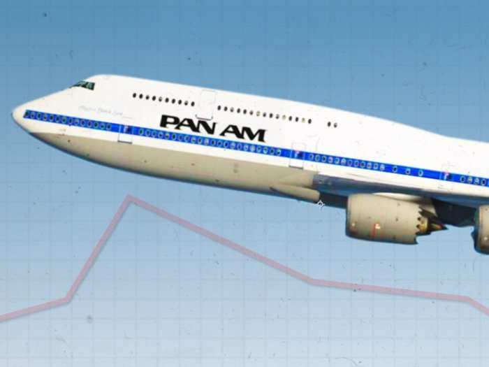 The rise and fall of Pan Am