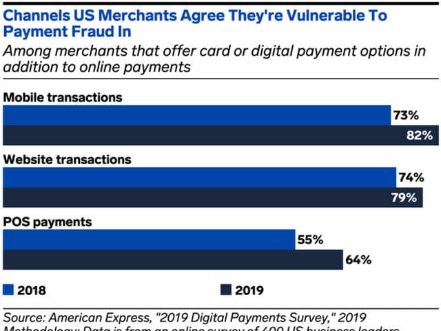 Business Insider Latest Story Image