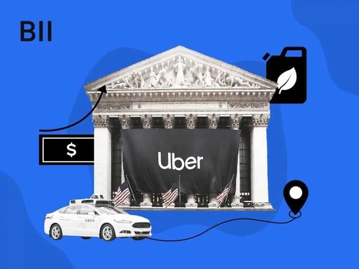 Read the pitch deck that Uber founder Garrett Camp created for the ride-hailing giant back in 2008 - before the company became the $120 billion giant it is today