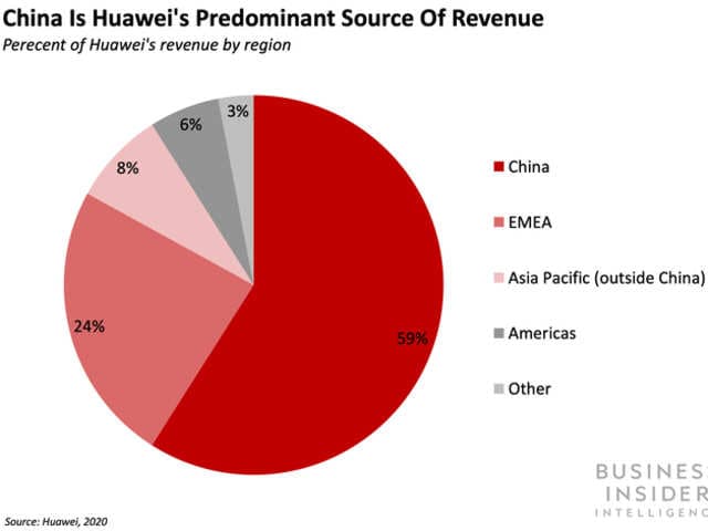 Business Insider Latest Story Image