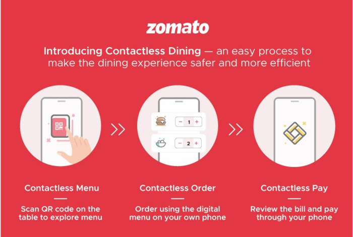 Zomato announces contactless dining with QR codes and digital payments in a post-lockdown world