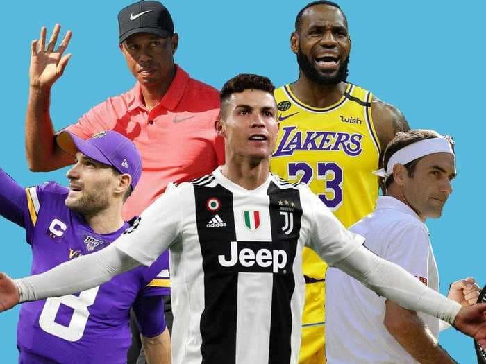 The 10 highest-paid athletes in the world for 2020, according to Forbes