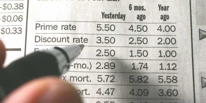 The prime rate is a key interest rate that influences most other rates. Here's how it moves, and how it affects your loans and credit cards