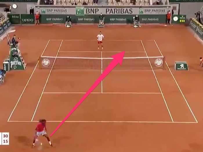 Novak Djokovic applauded his opponent after he hit a stunning cross-court tweener at the French Open