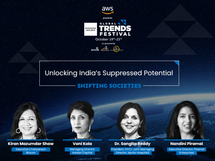 What is gender lens investing? Sangita Reddy, Kiran Mazumdar Shaw, Nandini Piramal, and Vani Kola share their thoughts