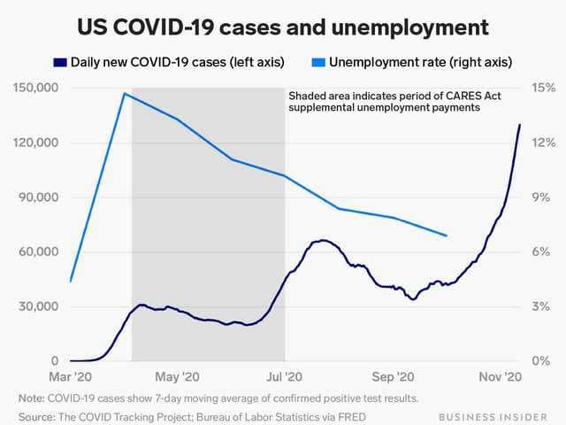 Business Insider Latest Story Image