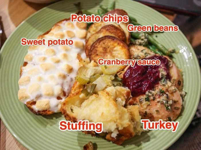 I downsized my Thanksgiving dinner to make a full holiday feast for 2, and it was surprisingly easy