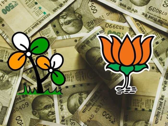 The top 10 richest West Bengal assembly election candidates together have assets worth over ₹85 crore in Phase 2