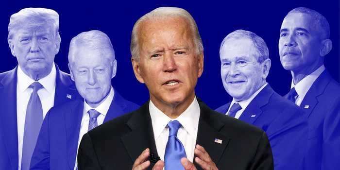 10 Things in Politics: How Biden's 100 days compare