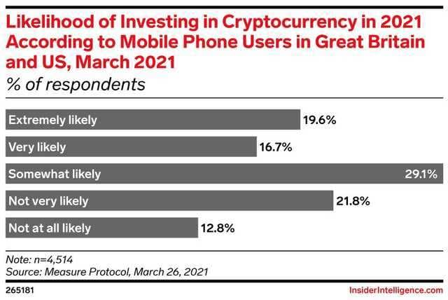 Business Insider Latest Story Image