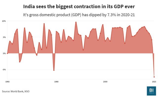 Business Insider Top Story Image