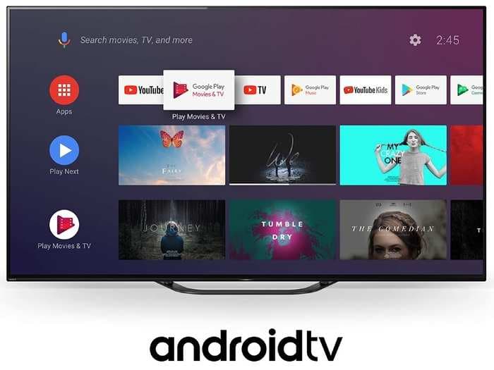 Premium smart TVs with best picture quality in India for 2023