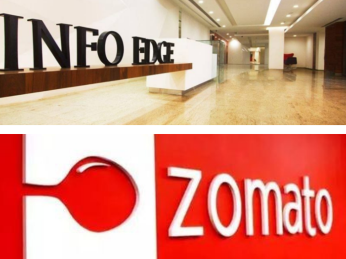 Info Edge’s remaining stake in Zomato is worth ₹15,000 crore