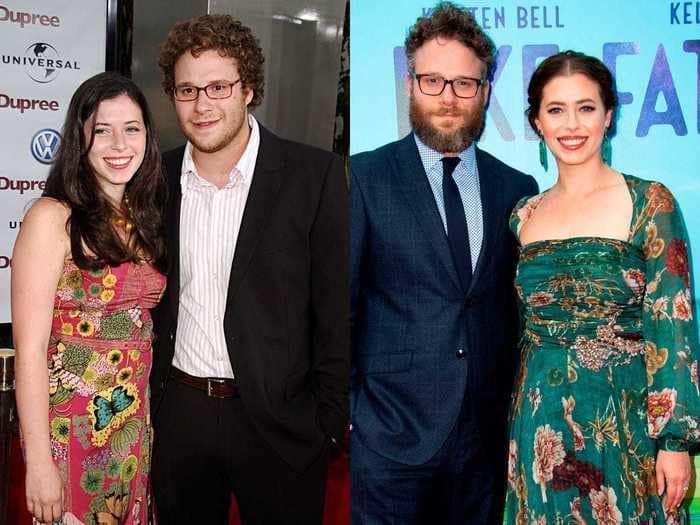 Seth Rogen and Lauren Miller have been together for over 15 years. Here's a timeline of their relationship.