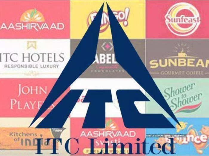 ITC surges 5% on reports of potential investment from an e-commerce titan