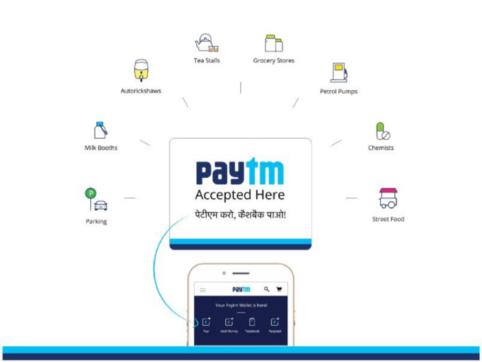 Paytm may skip its pre-IPO sale as advisors reportedly recommend lower valuation