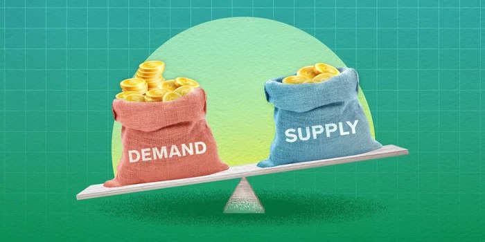 What is economic surplus and how does it work?