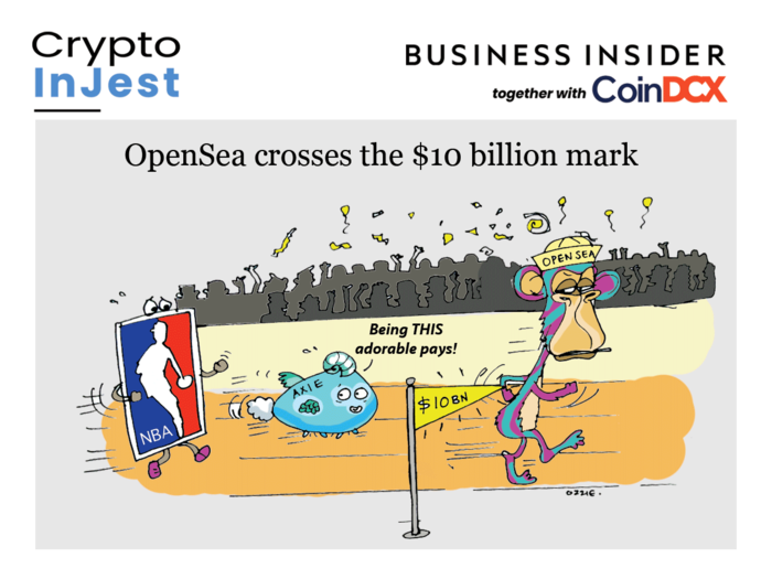 OpenSea’s NFT trade quadruples to 10 billion in under three months but Axie Infinity continues to be the crowd favourite