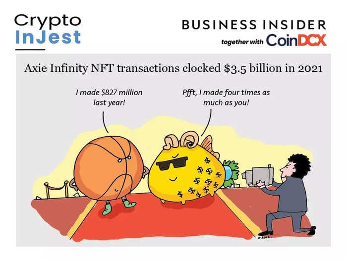 Axie Infinity saw $3.5 billion NFT transactions in 2021, but future prospects remains bleak