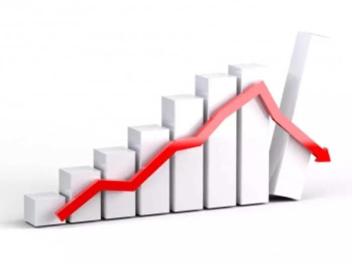 Mutual fund industry's total assets decline for the second consecutive month