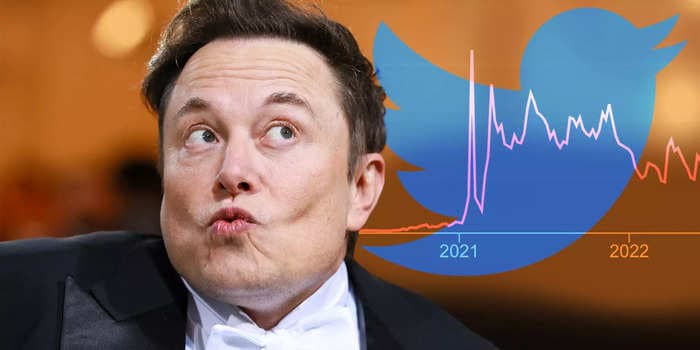 The SEC says Elon Musk ghosted its request for more information about his Twitter acquisition plans