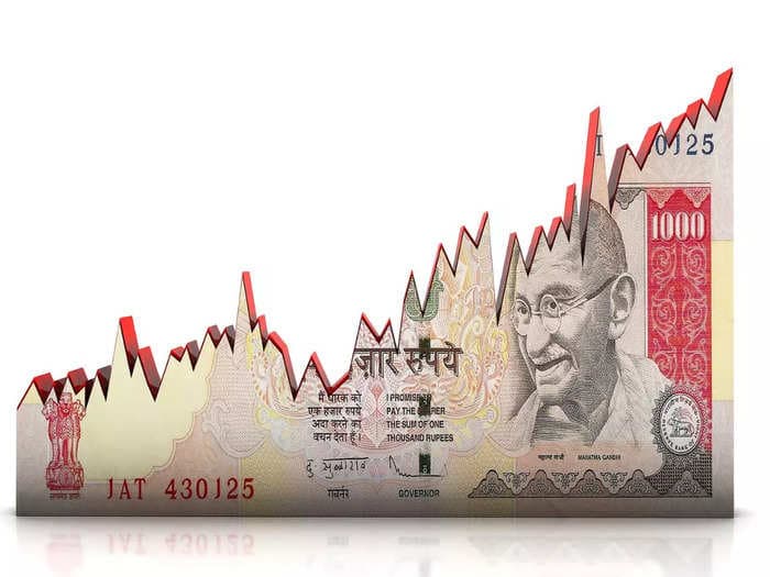 Rupee at 80: Here’s how a falling Rupee could impact India's current account deficit