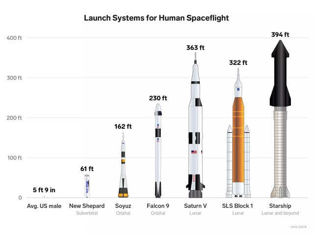 Business Insider Latest Story Image