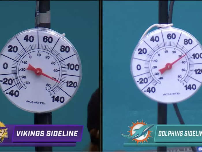 The Dolphins have a clever, built-in home-field advantage that kept them 30 degrees cooler than the Vikings on Sunday