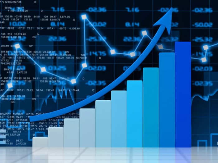 Capital-intensive, cyclical and value stocks to continue their outperformance