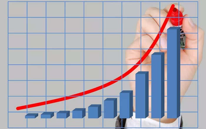 RBI downgrades FY23 GDP growth projections to 6.8% - lower than World Bank and other global agencies