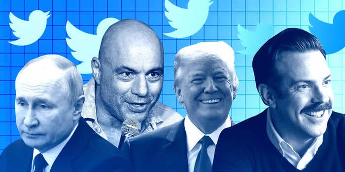 Goth clowns, Ted Lasso, and Cold War: Twitter's trending topics from 2022 reveal pop culture fads alongside global political unrest