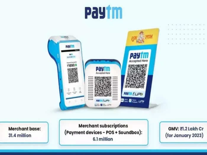 Here’s how Paytm built a scalable, revenue-generating UPI model with focus on merchant payments