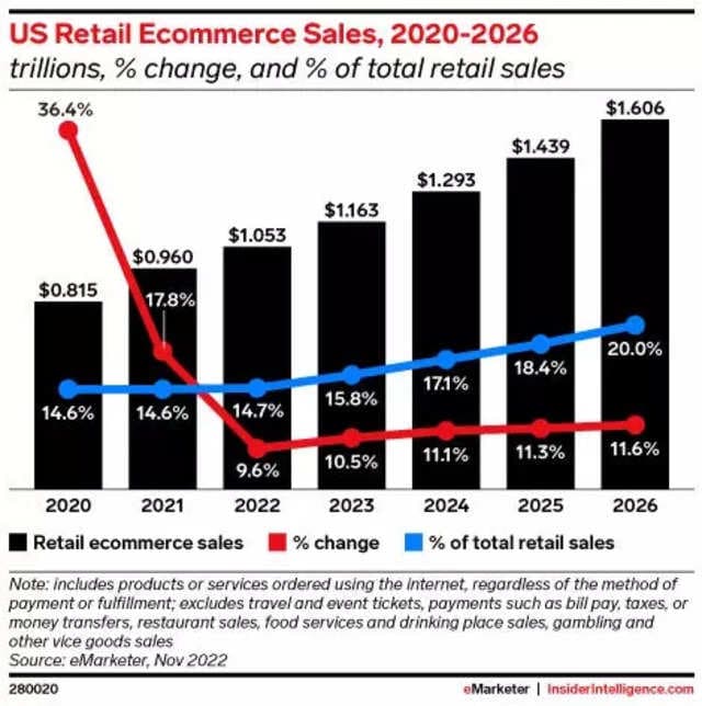 Business Insider Latest Story Image