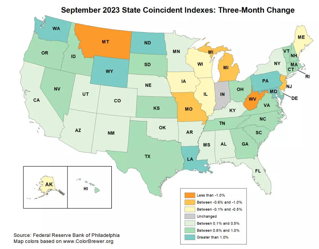 Markets are betting the US can avoid a recession, even as more than half the 50 states are seeing their economies slow