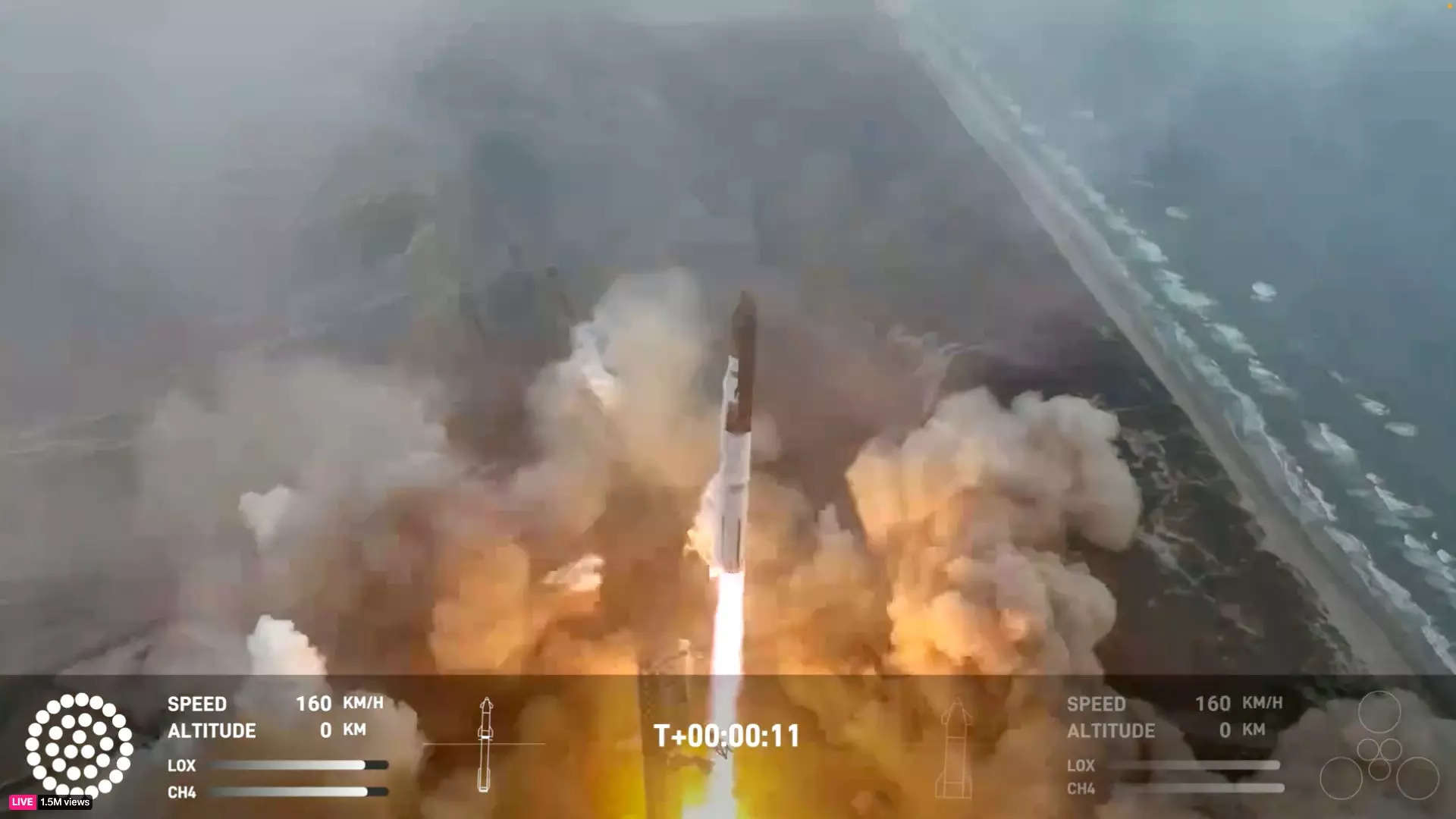 Starship's 3rd-launch success: Rocket finally soared to space without ...