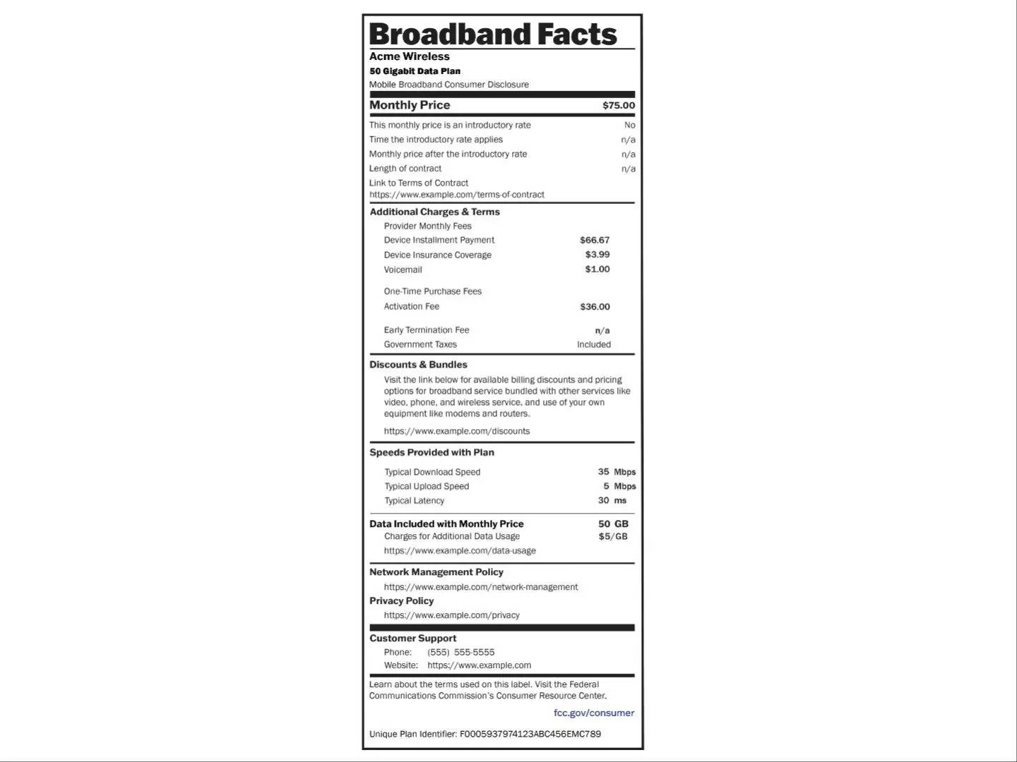 Internet Providers Have To Start Using This 'nutrition Facts' Label 