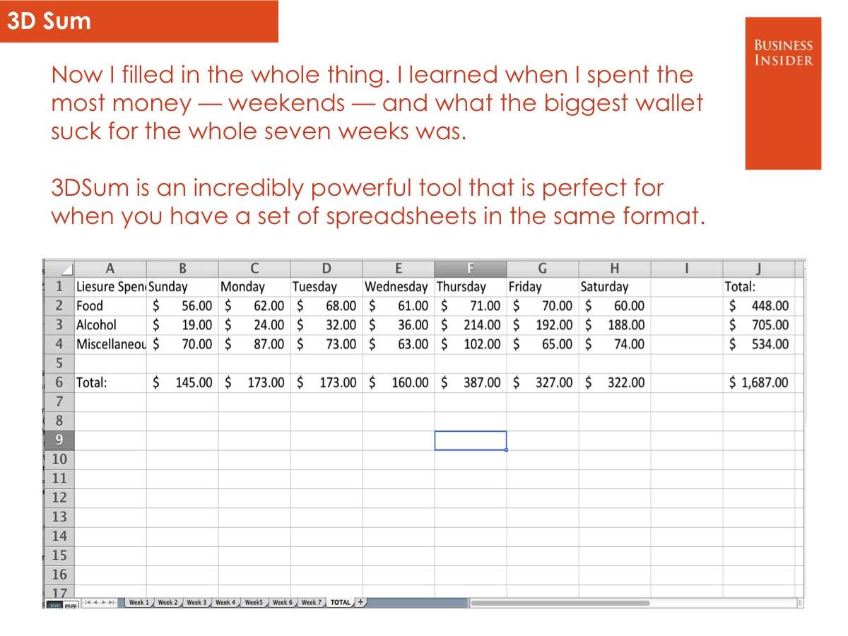 Пользователь excel. Продвинутый пользователь эксель что должен знать.