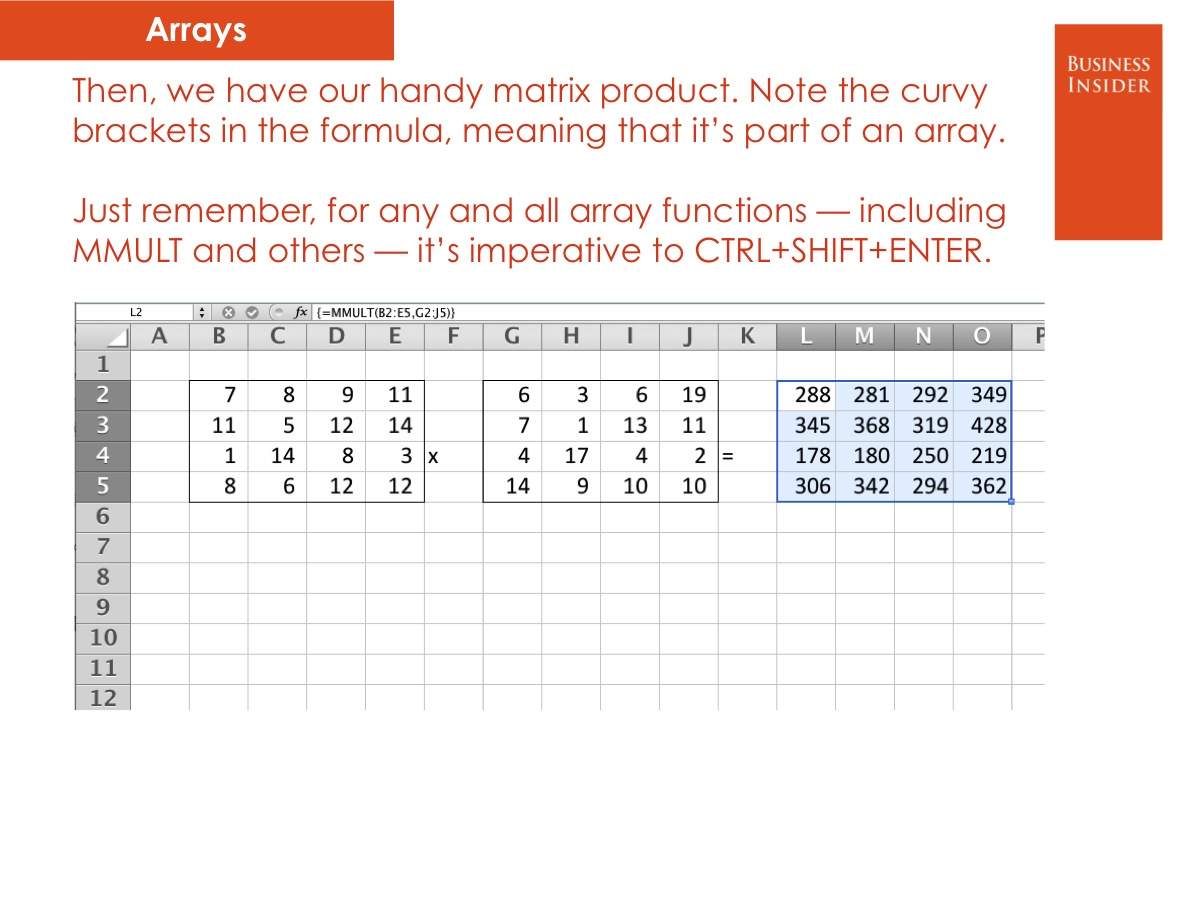 Продвинутый пользователь excel. Продвинутый пользователь excel что должен уметь.