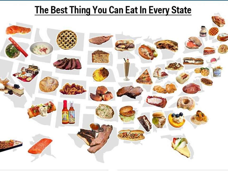 The Best Food You Can Eat In Every State | Business Insider India