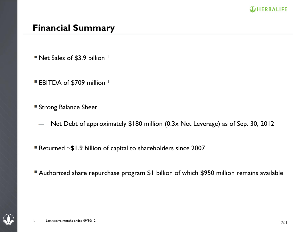 HERE IT IS: Herbalife's Full Presentation On Why Bill Ackman's Short ...