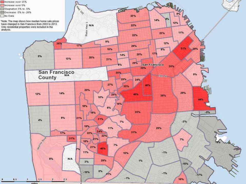 Here's More Proof That The San Francisco Real Estate Market Has ...