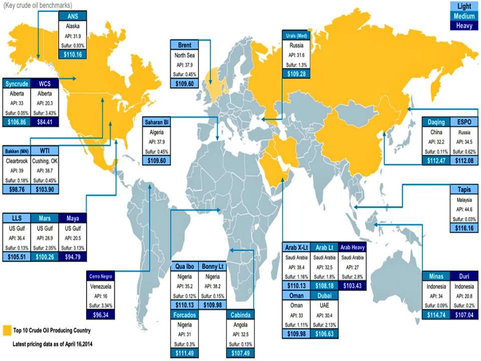 MAP: This Is What Oil Costs All Around The World | Business Insider India