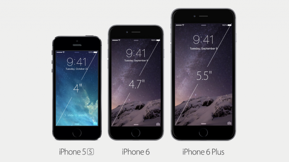 Here's How Big The Two New iPhones Are Compared To The Last Model ...