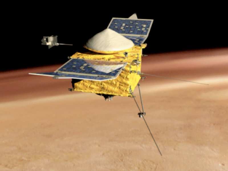 Mission Mars Nasas Maven Successfully Enters Into The Red Planets