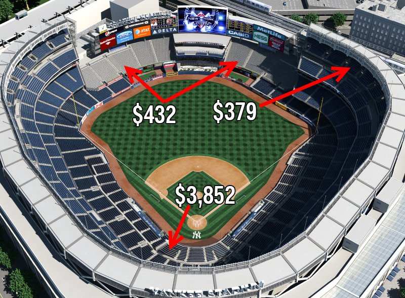 Derek Jeter's last game at Yankee Stadium