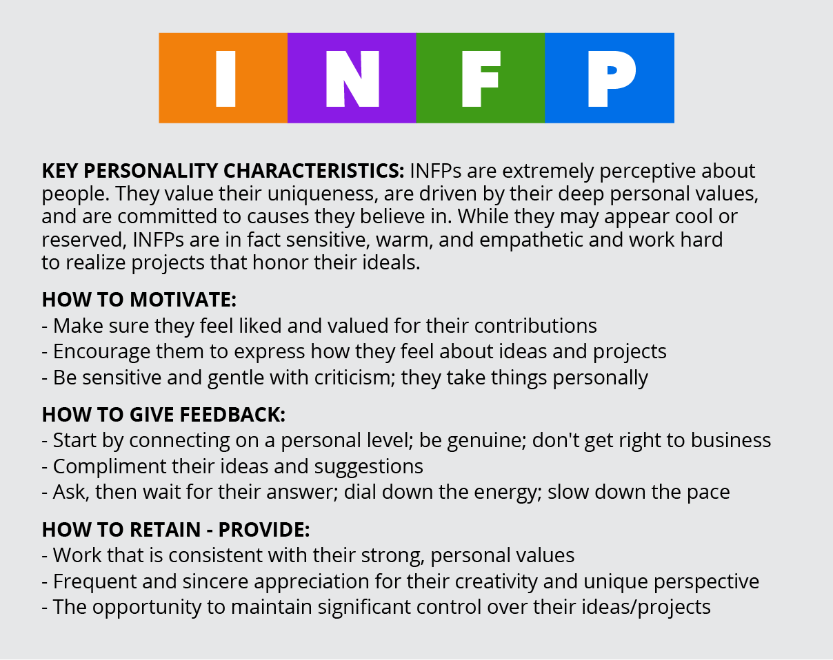 Always acknowledge good work from INFPs. | Business Insider India