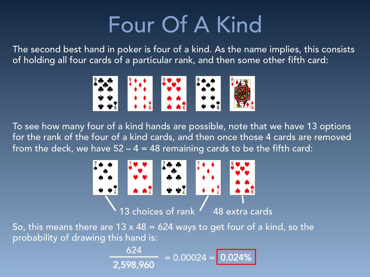 Four of deals a kind poker