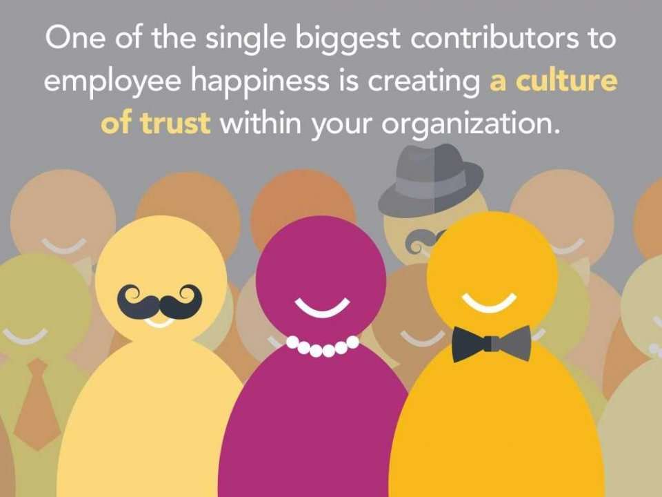 5 tips for having happier employees | Business Insider India